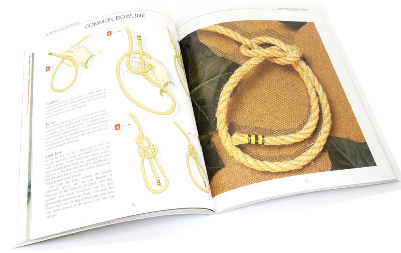 画像1: ロープの結び方 図解ロープの結び方(洋書) (1)
