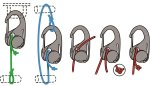 画像4: カラビナ 500LBS(227kg)対荷重カムジャム 鋳造アルミニウム (4)